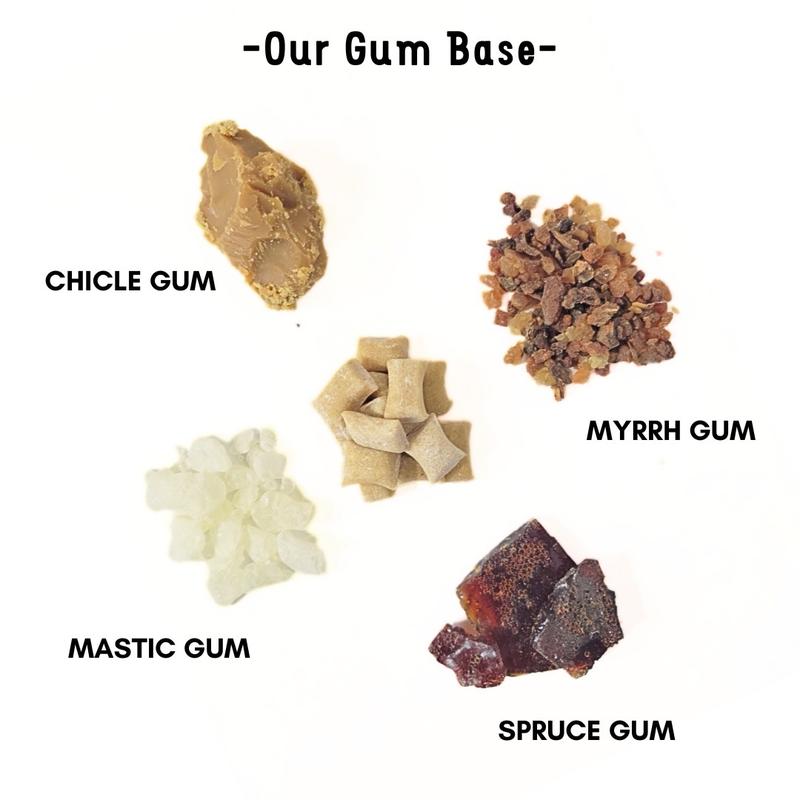 Underbrush Gum- 4 Pack 30 day supply