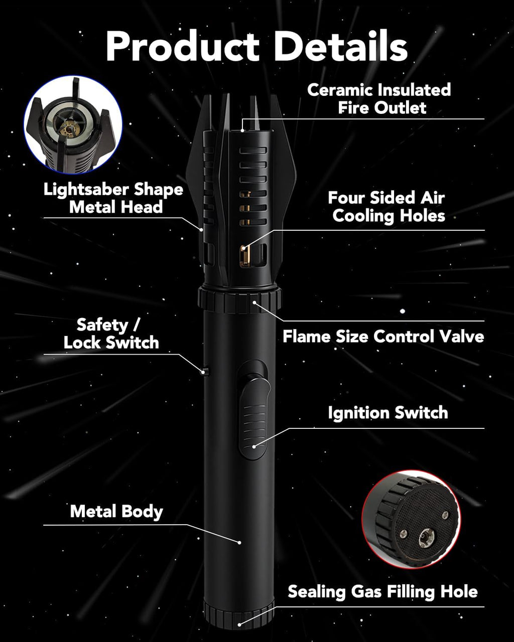 Butane Lighters