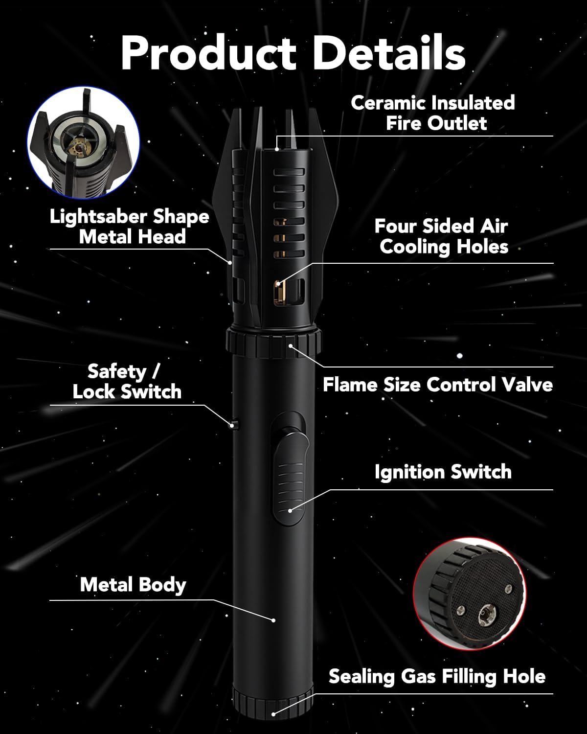 Butane Lighters